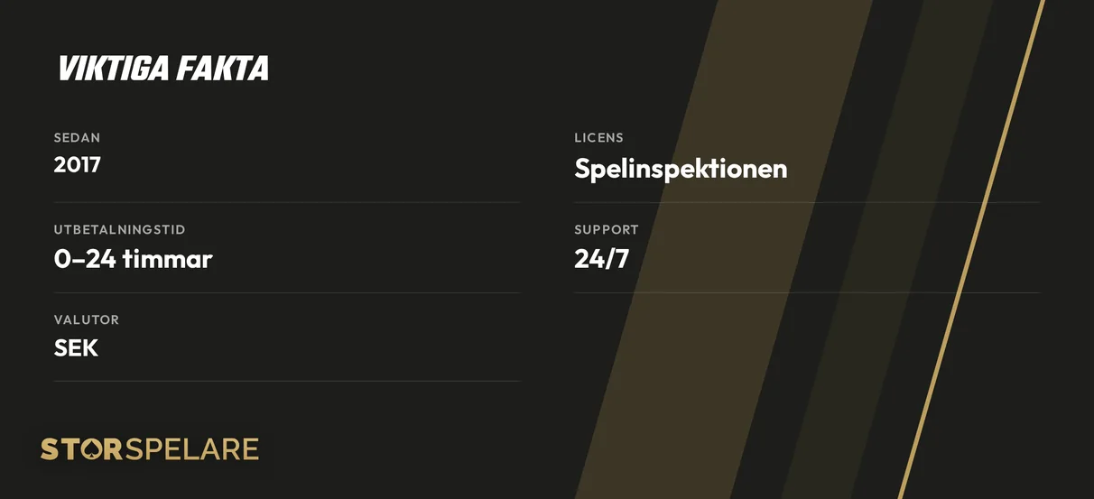 Granska viktiga fakta