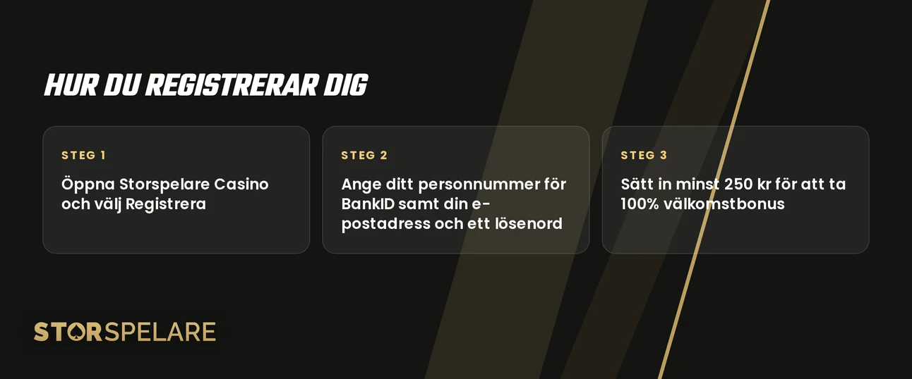 Skapa ett spelarkonto