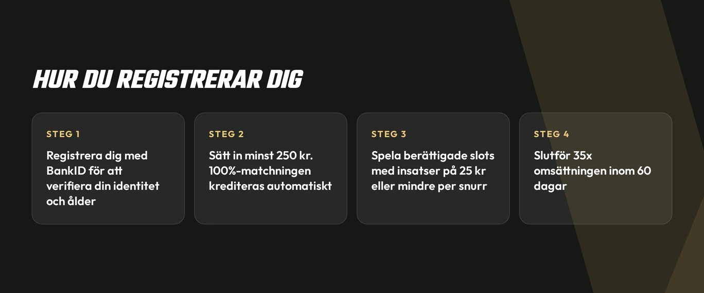 Skapa ett konto snabbt