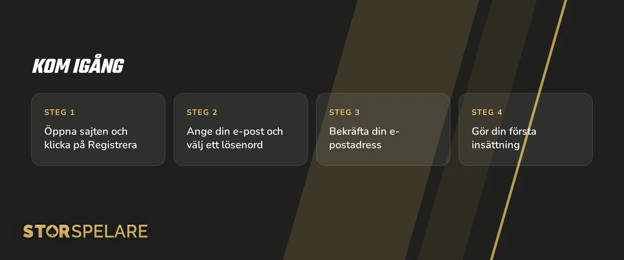 Registrera dig och hämta bonus